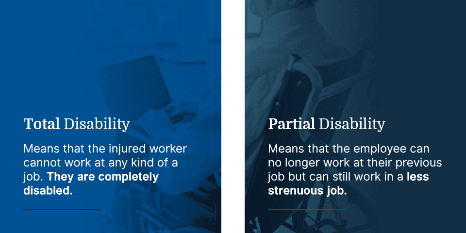 Workers' compensation wage loss benefits